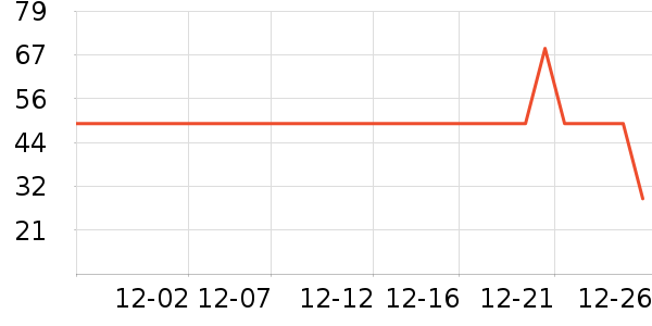 �֫hȪˬ��ˮ��ʷ�۸�