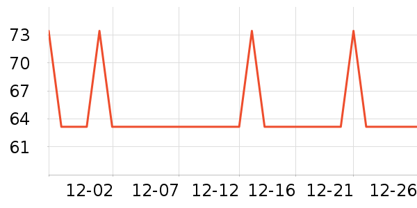 ��СȪ������ʷ�۸�