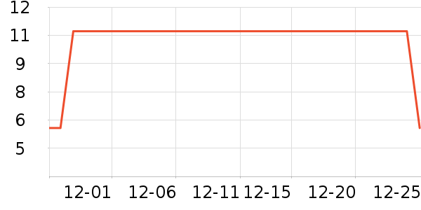 ��๤����ʷ�۸�