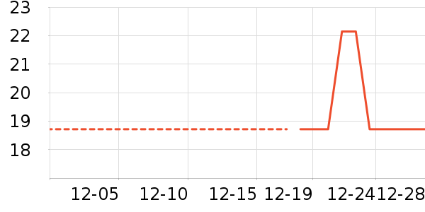 �ֻ���������ʷ�۸�