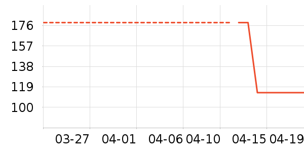 Ҽ����������ʷ�۸�