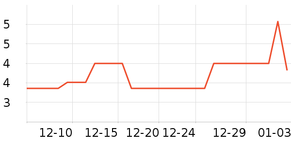 Ĩ��/�ٽ಼��ʷ�۸�