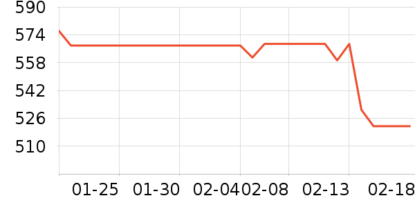 �������߶�����ʷ�۸�