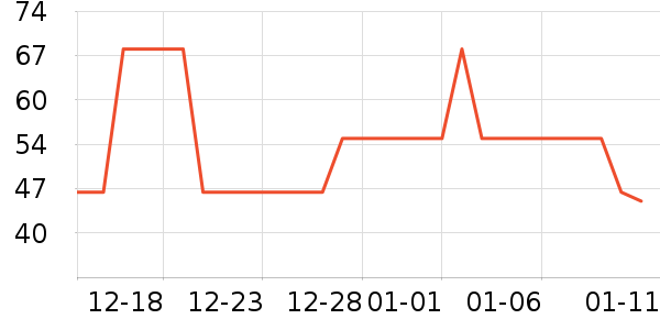 ����Ե��ͥ�����þ���ʷ�۸�