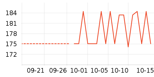 John Frieda/Ĥ/Ʒʷ۸
