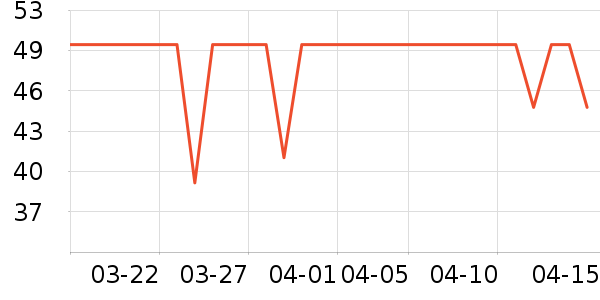 ����˹��ͯ������ʷ�۸�