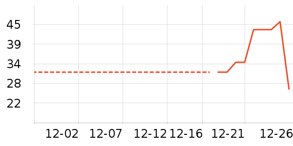 ���/������ʷ�۸�