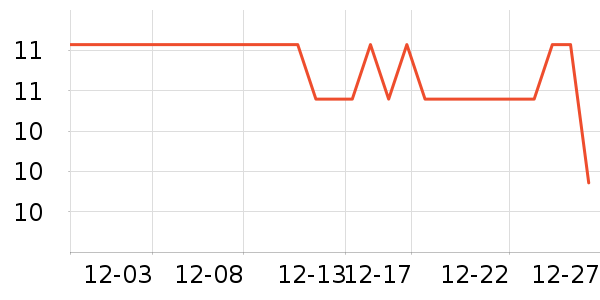 ����ɳ����̷���ʷ�۸�