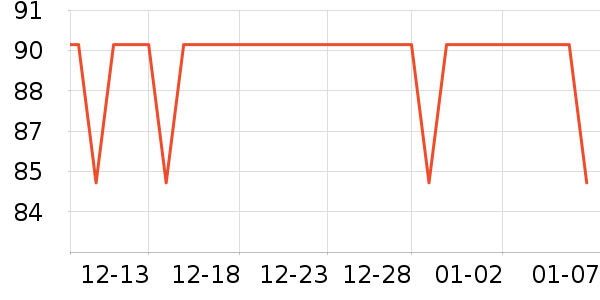 ����������ͯȹ����ʷ�۸�