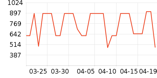 ���������ʷ�۸�