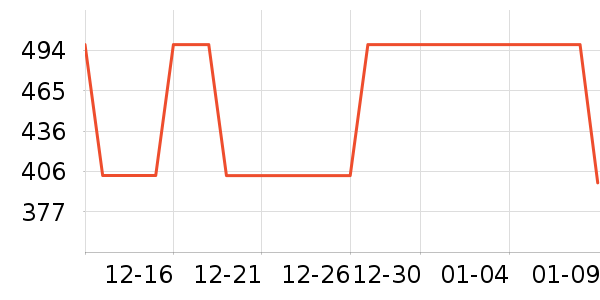 ������ͯ���޷���ʷ�۸�