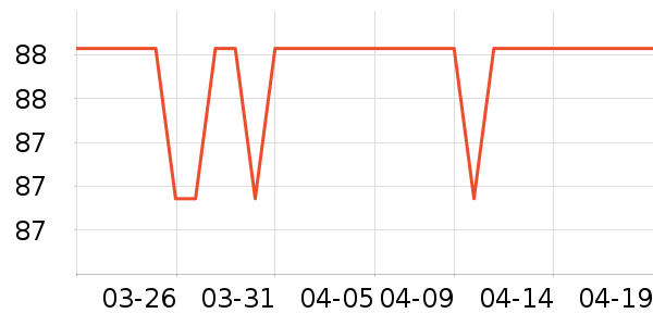 �ƴ�ά����/������/����п����ʷ�۸�