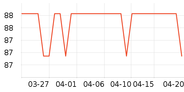 �ƴ�ά����/������/����п����ʷ�۸�