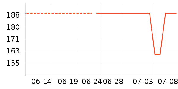 ���ʵ����/�忾����ʷ�۸�