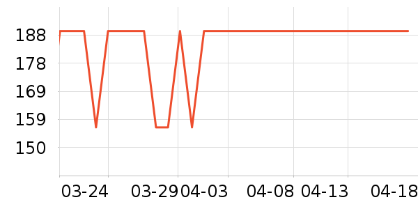 ���ʵ����/�忾����ʷ�۸�