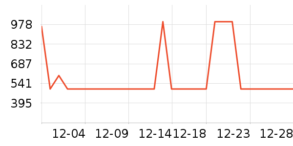 ��֥�緹����ʷ�۸�