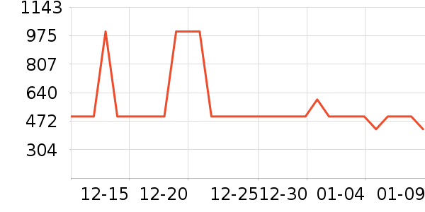 ��֥�緹����ʷ�۸�