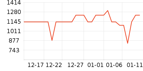 �����Ʊڻ���ʷ�۸�