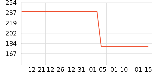 ��ӡ��ӡ����ʷ�۸�