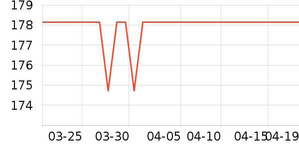 ��ӡ��ӡ����ʷ�۸�