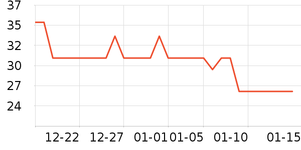 ���ݼѷ���������ʷ�۸�