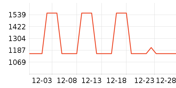 ����֮����Һ��˪��ʷ�۸�