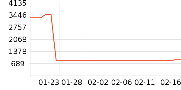 �ش���������������ʷ�۸�