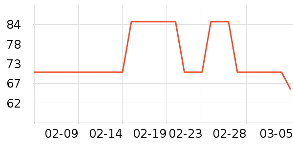 �󸻵�è��ʳ��ʷ�۸�