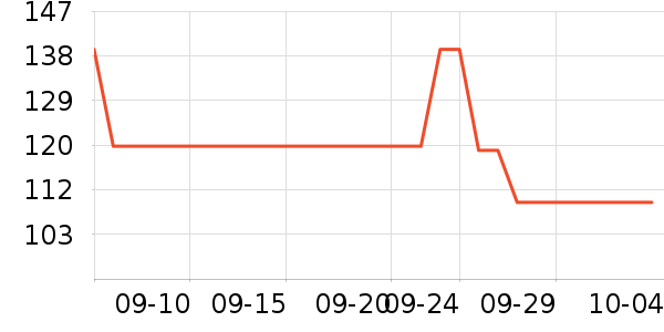 Ӿñ��ʷ�۸�