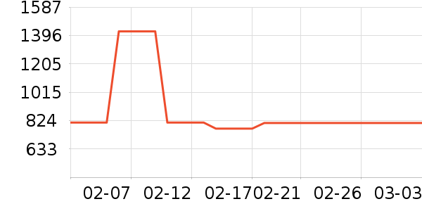 ϰ�� XIJIU�׾���ʷ�۸�