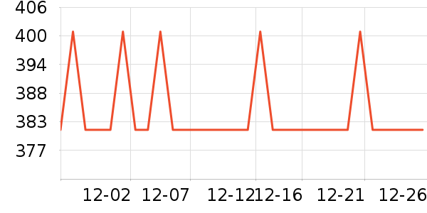 ��������Һ��˪��ʷ�۸�