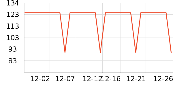 ����˹��ͯë��/��֯����ʷ�۸�