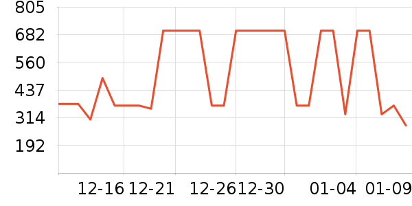 ����ƺ�����׾���ʷ�۸�