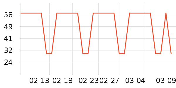 ���ݷ�Ůʿ�ڿ���ʷ�۸�