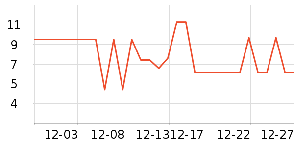 ��Ʒ���ϱ��ɻ���ʷ�۸�