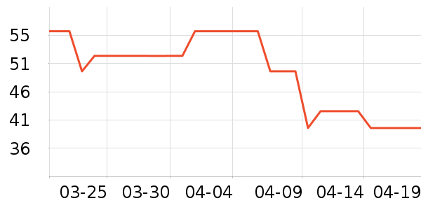 ����Ȫ��Ĥ������ʷ�۸�