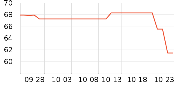 �������ֻ�֧��/�ֻ�����ʷ�۸�