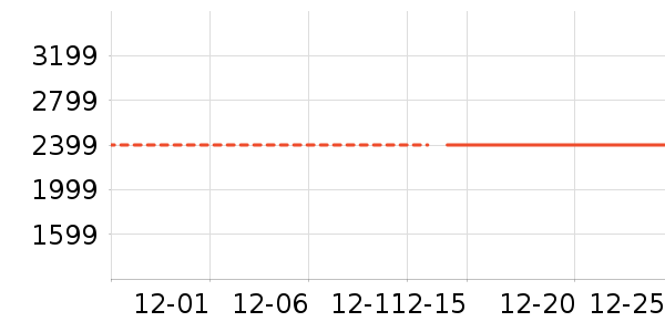 ��ľ/ƴ����ʷ�۸�