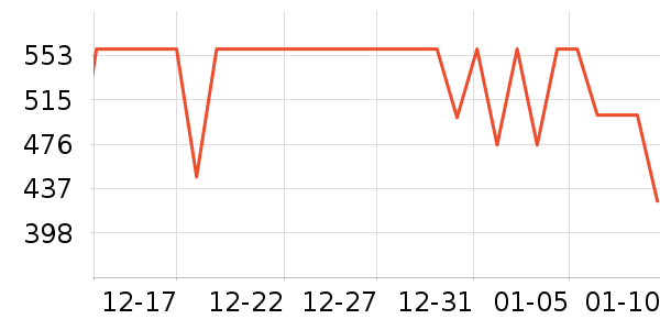 �����緹����ʷ�۸�