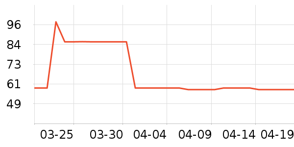 ������ϳ�������ʷ�۸�