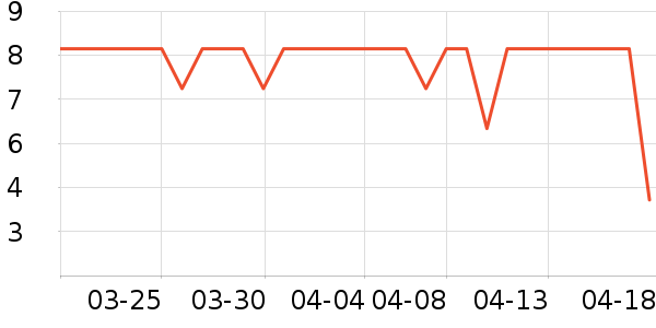 ����ֽ����ʷ�۸�