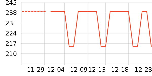 ����������ͯ���޷���ʷ�۸�