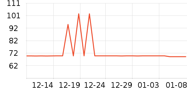 ��˼�ֱ���������ʷ�۸�