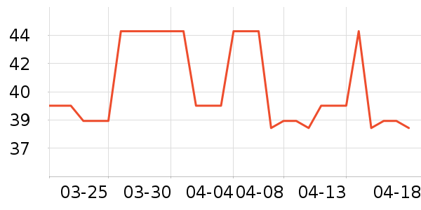 ��ޱ����Ů����ʷ�۸�