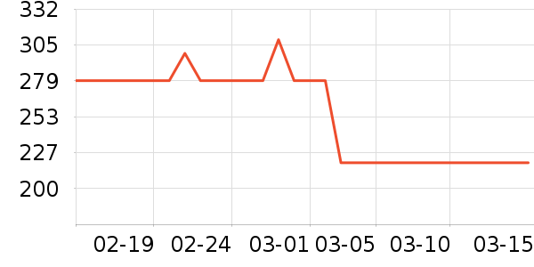 �Ϳ�������ʷ�۸�