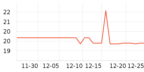 RosyCloudsװ�β�����ʷ�۸�