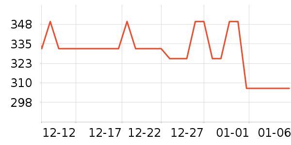 ������������������ʷ�۸�