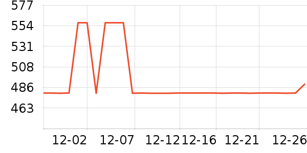 ȫ�Ѳ�����ʷ�۸�