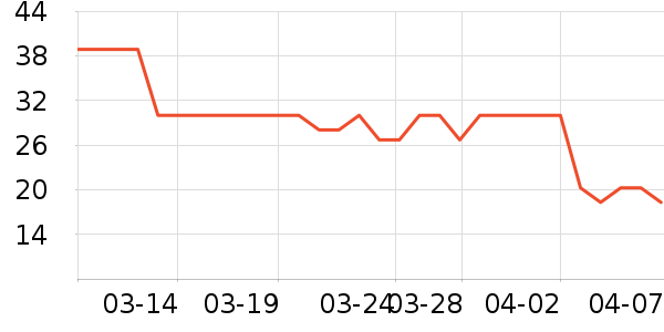 ����������������Ʒ��ʷ�۸�