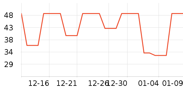 һζ�����ϱ��ɻ���ʷ�۸�